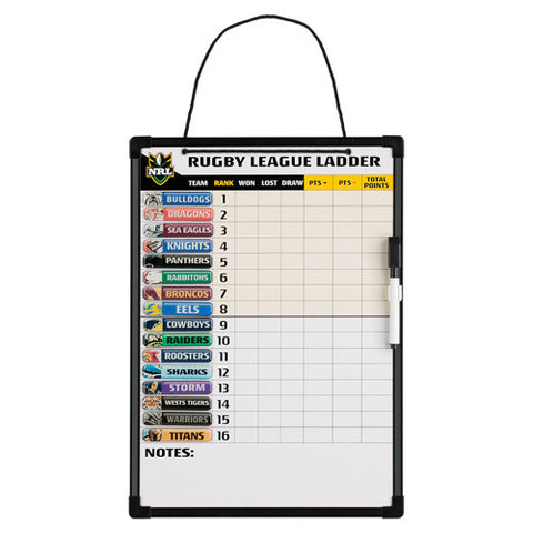 NRL League Ladder Magnetic - Spectator Sports Online